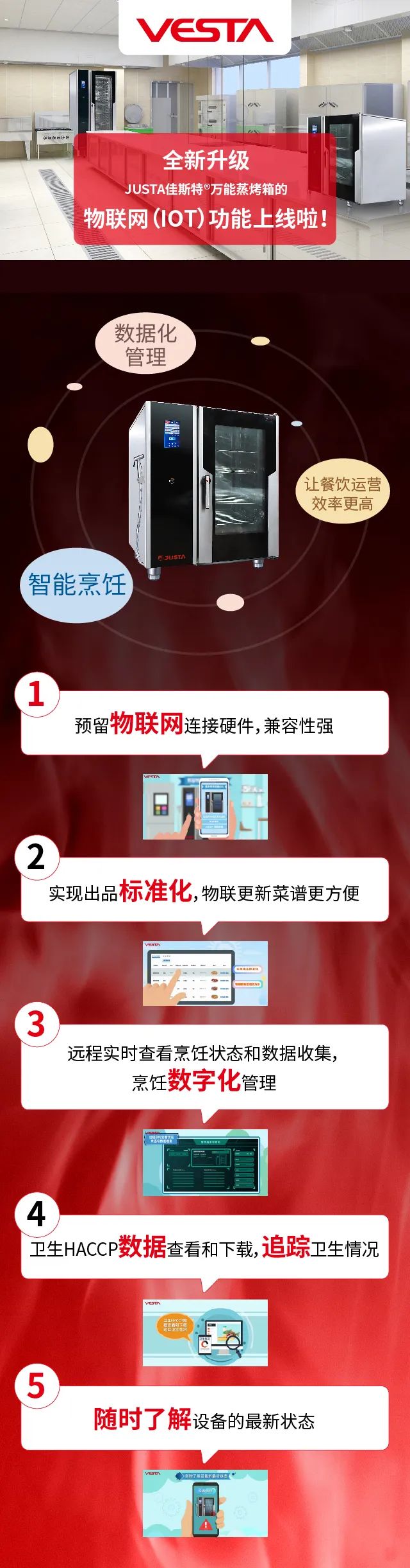 行业观察 快讯丨全新升级JUSTA佳斯特®万能蒸烤箱的物联网（IOT）功能上线啦！