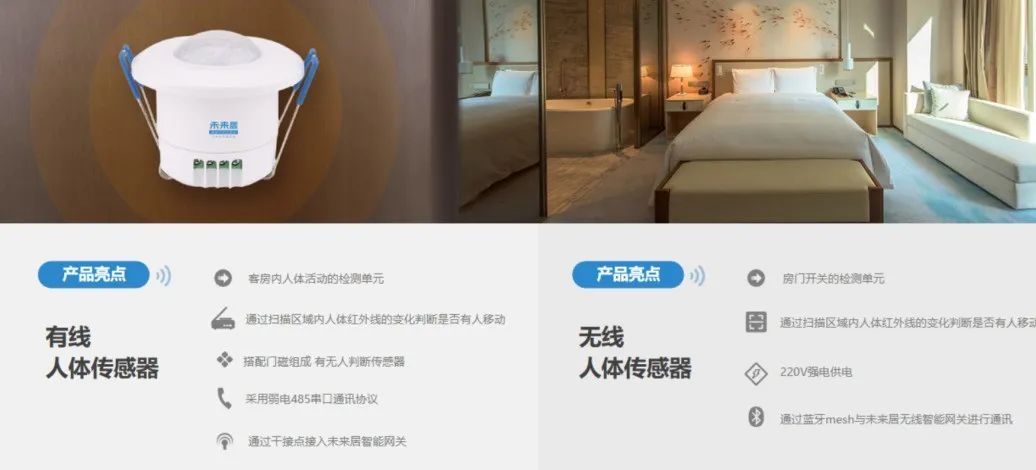 行业观察 快讯丨用上它，“人来灯亮 人走灯灭”将在你身上体现的淋漓尽致