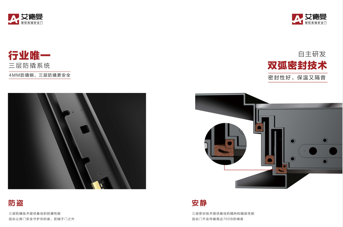 艾德曼镁铝装甲门荣选《高端安全门十大品牌》