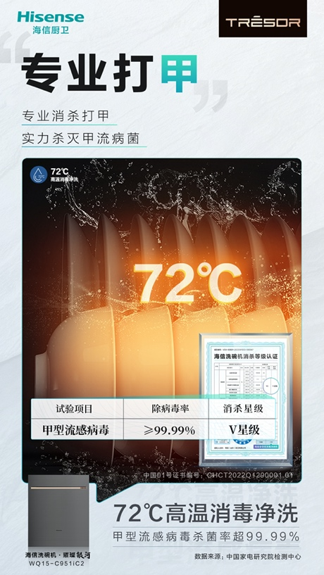 净享厨居洁净生活，海信洗碗机守护家人饮食健康