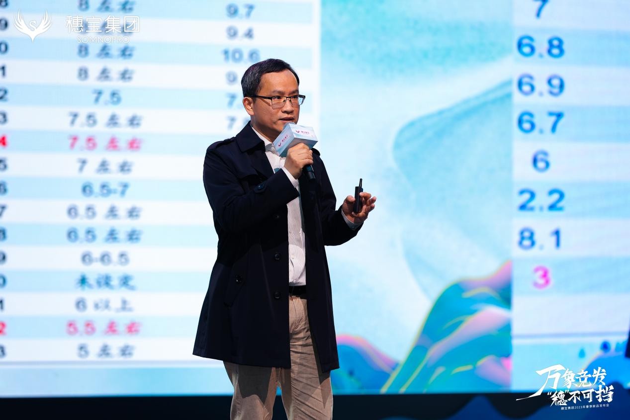穗宝2023年高质量高峰论坛：洞观新时局，锐意再进发