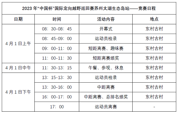 定向越野盛宴！2023年“中国杯”国际定向越野巡回赛苏州太湖生态岛站开赛在即！