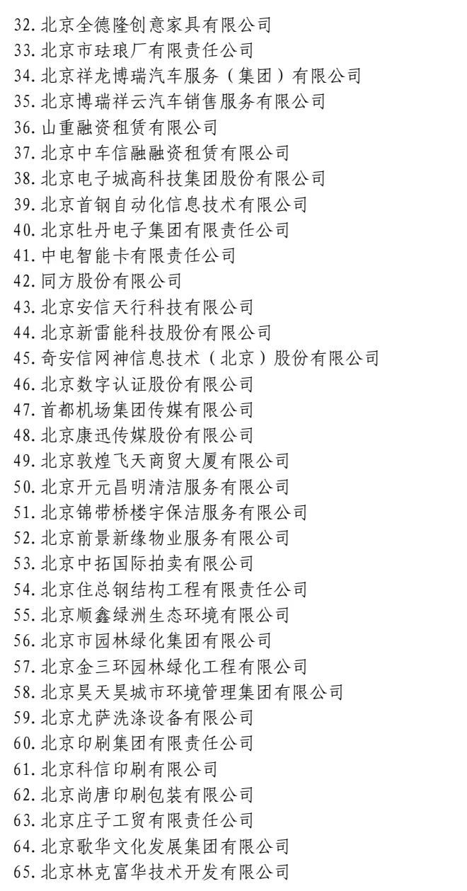 清洁快讯丨喜讯！北京日光公司入围“北京市诚信品牌企业”候选名单前100名