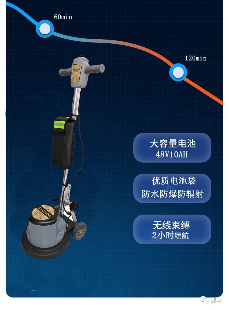 新品推荐：13寸户外花园无线偏头刷地机