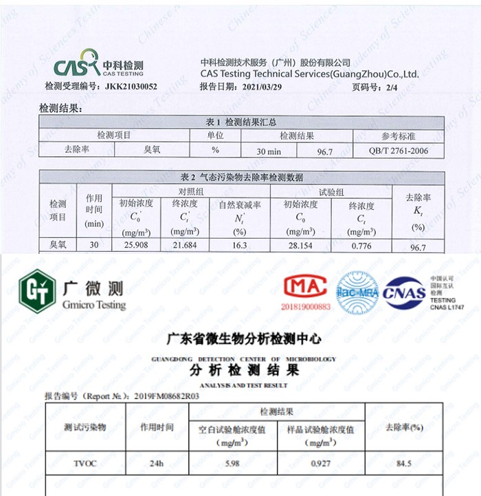 高温臭氧污染加剧，生物酶技术产品为臭氧治理保驾护航