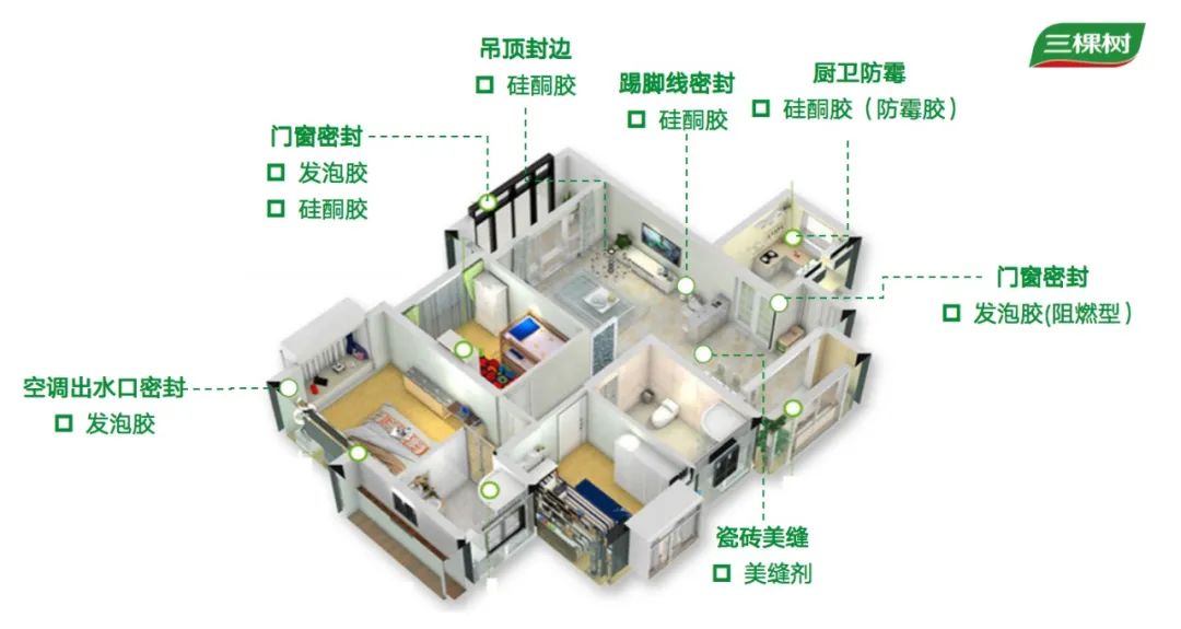 行业观察 快讯丨新品上市 三棵树工程乐居宝建筑胶黏剂，粘接美好生活