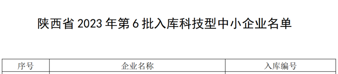 行业观察 快讯丨喜讯 雅兰成功入选陕西省2023科技型中小企业项目库
