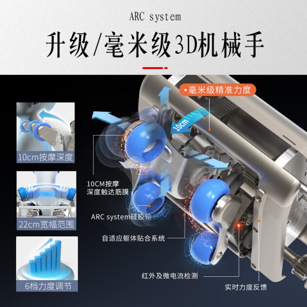 多项创新科技融汇升级，宫和MIYAKIWA元気丸MC-6108 pro带来科学按摩新体验