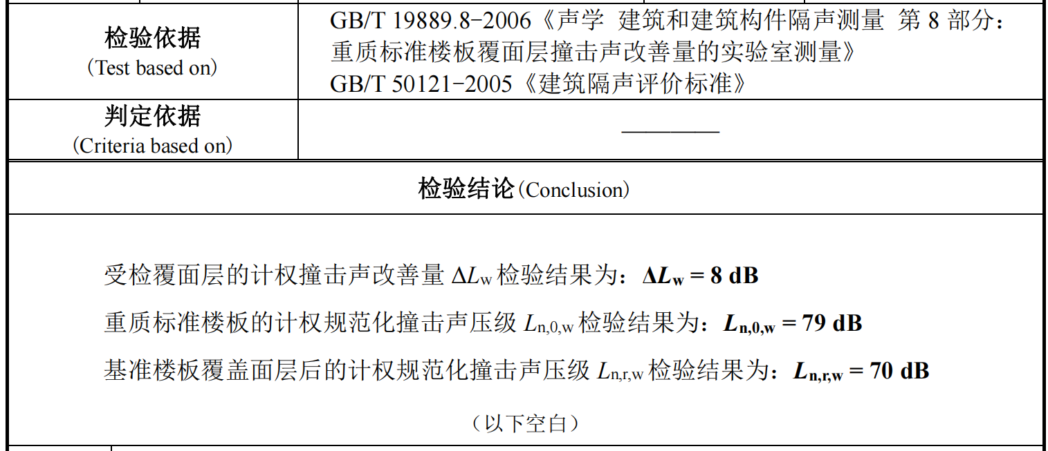 行业观察 快讯丨新品上市 三棵树超轻隔音抹灰石膏，创享静谧居家生活