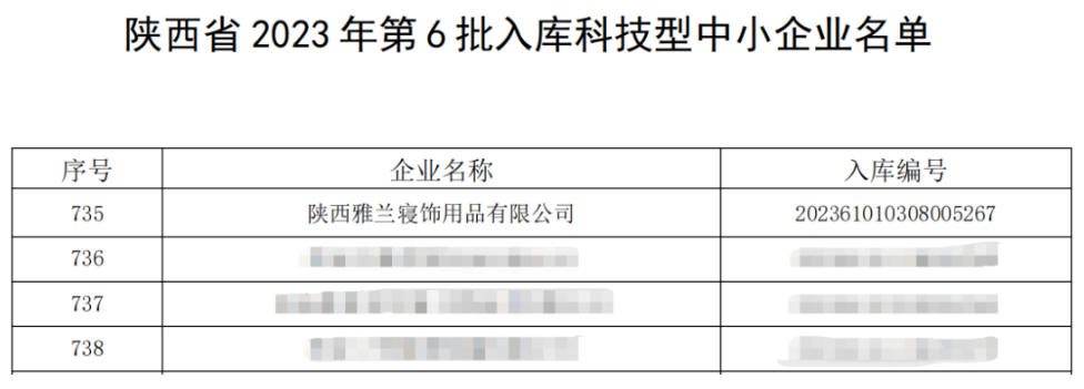 行业观察 快讯丨雅兰资讯 鎏金溢彩 荣耀笃行，雅兰纺织集团年中荣誉集锦