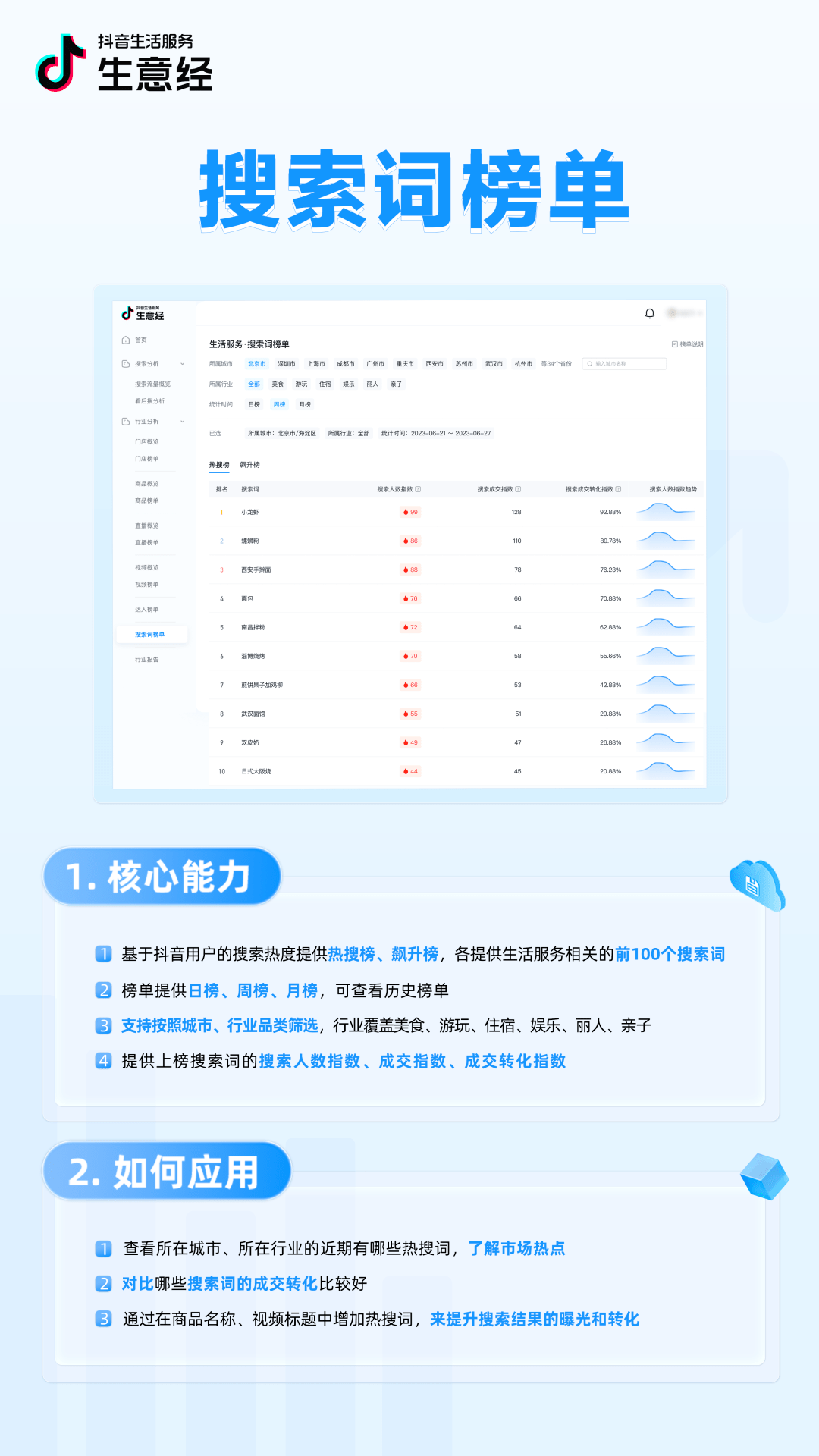 抖音生活服务生意经「搜索数据」能力上线！把握搜索流量，助力搜索经营 