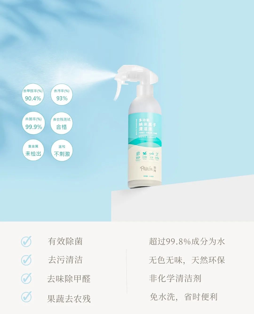 行业观察 快讯丨免费试用 多功能纳米离子清洁液招募体验官啦！
