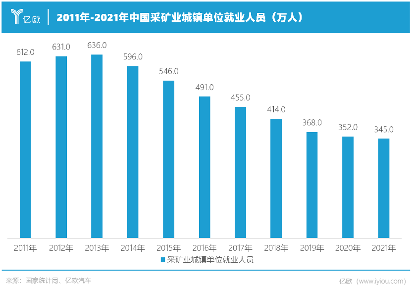 短期内连获两轮融资 路凯智行再获A+轮数千万投资