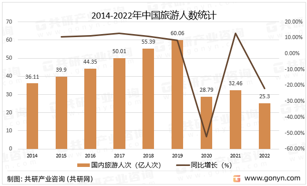 行业动态丨上海市轻纺市场即将打造酒店用品商区，虚位以待，火热招租