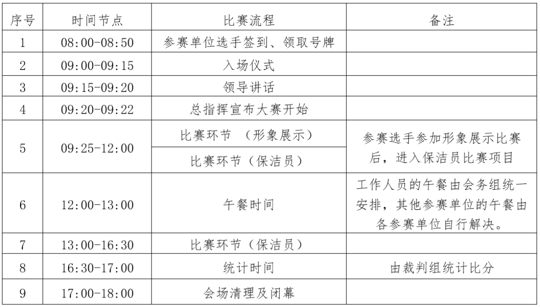 清洁快讯 |中国清洗保洁行业动态（第629期）