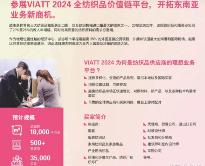 2024年2月越南家纺展VIATT（法兰克福展览主办）