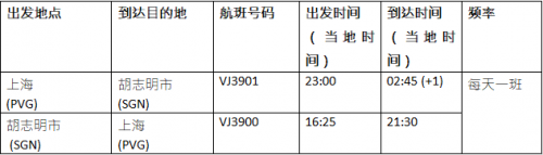 越捷航空胡志明市至上海首航航班正式开通