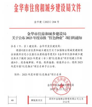 卿悦府东区获2023年度金华市级“红色物业”项目