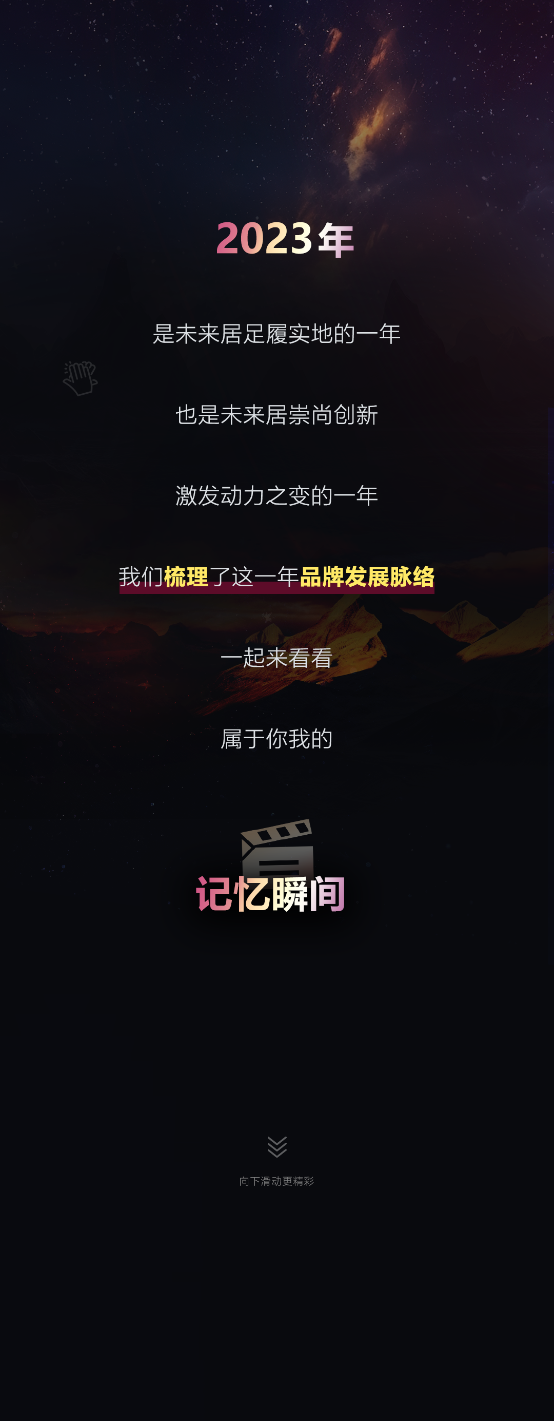 行业观察 快讯丨未来居科技2023年终盘点图鉴 值得记住的75个记忆瞬间