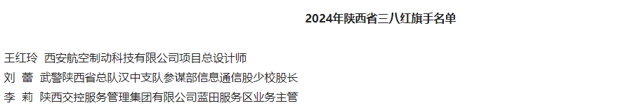 行业观察 快讯丨喜讯！屈娇荣获陕西省三八红旗手称号！