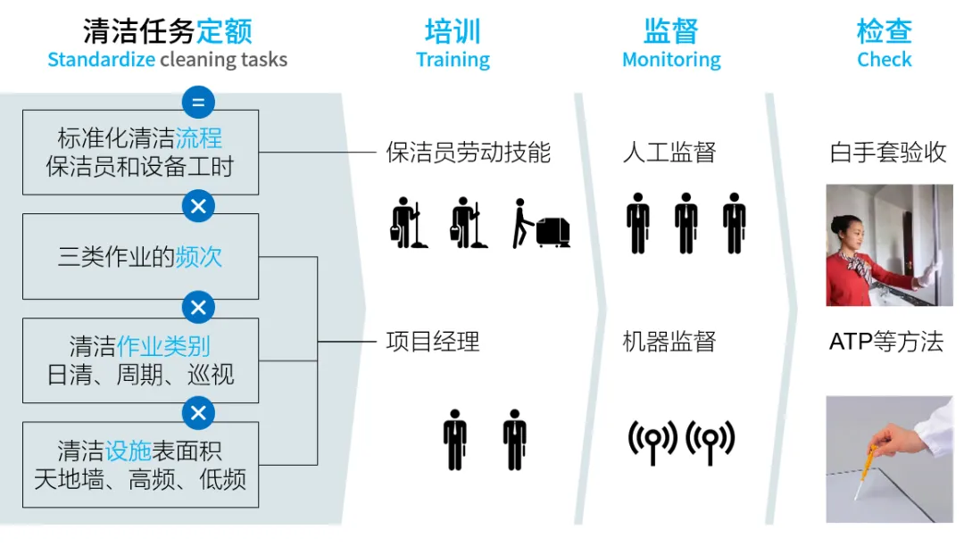 清洁快讯丨百达斯在阿姆斯特丹InterClean展会圆满收官