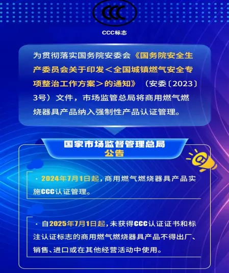 行业观察 快讯丨中科顺昌余热回收型商用燃气灶获全国首批商用燃气具3C认证！！