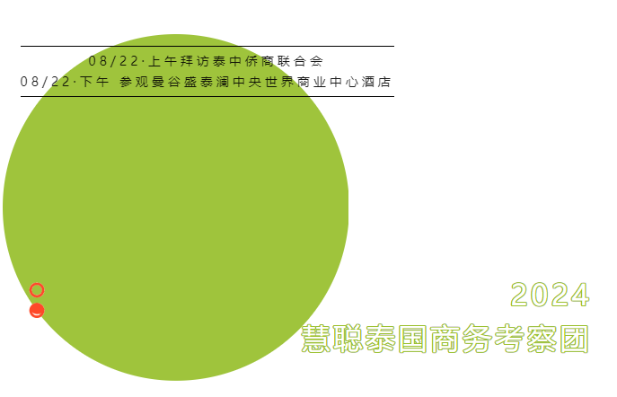 泰国考察团丨Day2 拜访泰中侨商联合会 参观曼谷盛泰乐酒店集团