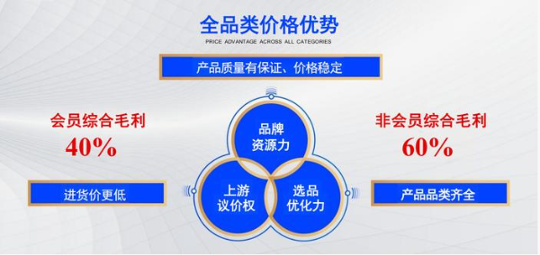 广州誉信供应链有限公司获2000万，外贸零食品牌迎来新契机