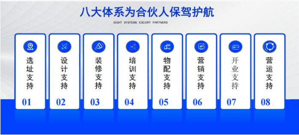 广州誉信供应链有限公司获2000万，外贸零食品牌迎来新契机