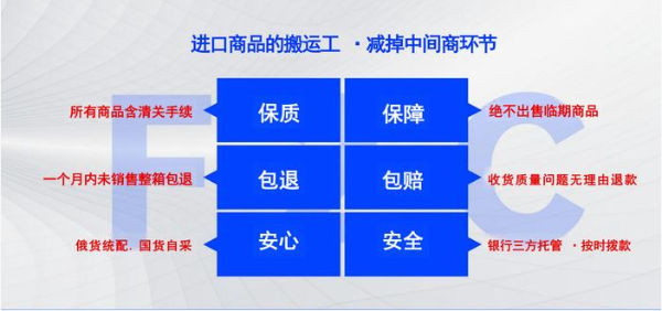 广州誉信供应链有限公司获2000万，外贸零食品牌迎来新契机