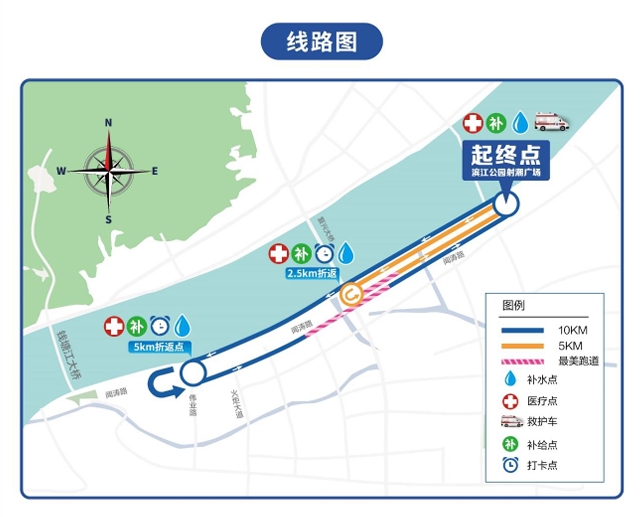 全面户外运动、绽放春日活力，中美华东伤科灵健康跑医联赛杭州站3月30日即将开启