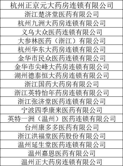 全面户外运动、绽放春日活力，中美华东伤科灵健康跑医联赛杭州站3月30日即将开启