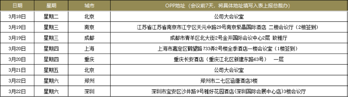 2025年不会利用AI做网络营销，出局只是早晚的事，您出产品出项目，我出团队，按业绩分成