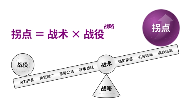 霸王茶姬上市，东方茶“撬动”全球化