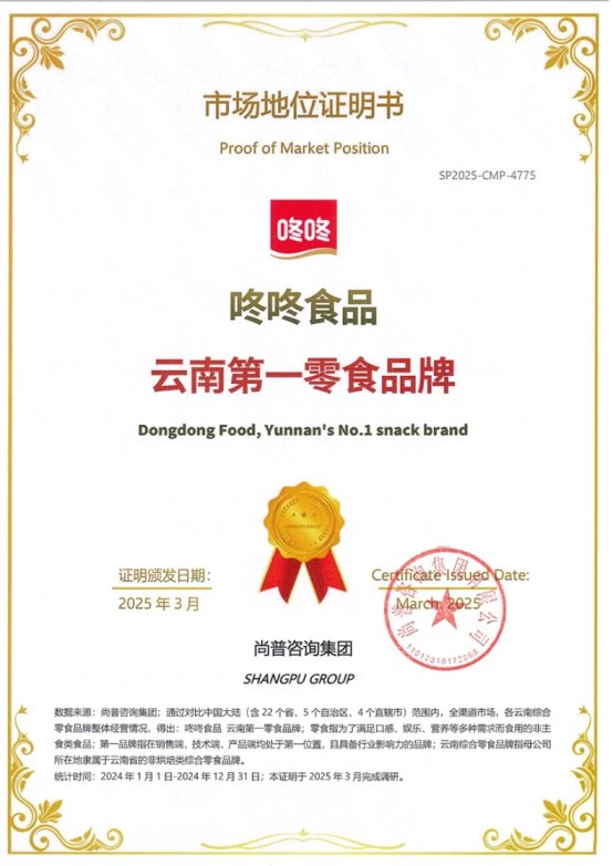 知名休闲零食品牌咚咚食品荣获尚普咨询集团系列权威品牌证明