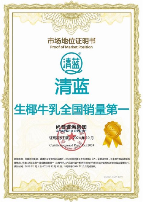 清蓝椰+系列饮品一举荣获三项尚普咨询集团市场地位声明
