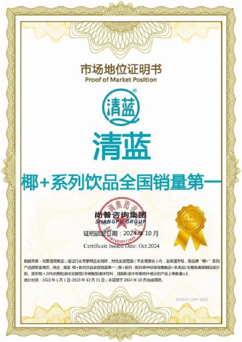清蓝椰+系列饮品一举荣获三项尚普咨询集团市场地位声明