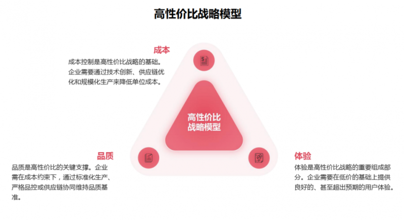 酒店业以高性价比赢得未来 东呈及旗下品牌问鼎迈点“性价比之王”