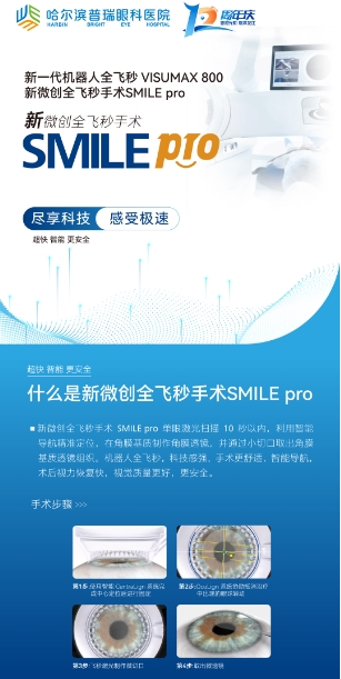 全飞秒Pro落户哈尔滨普瑞眼科医院，开启近视矫正新时代
