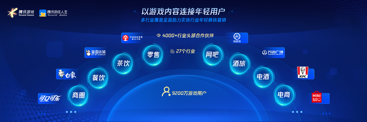 游戏助力实业增长，2025腾讯游戏人生全球合作伙伴大会成功举办