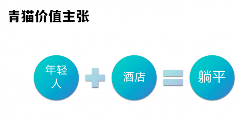 做年轻人的躺平搭子——东呈青猫会为年轻人而生，演绎品牌价值观