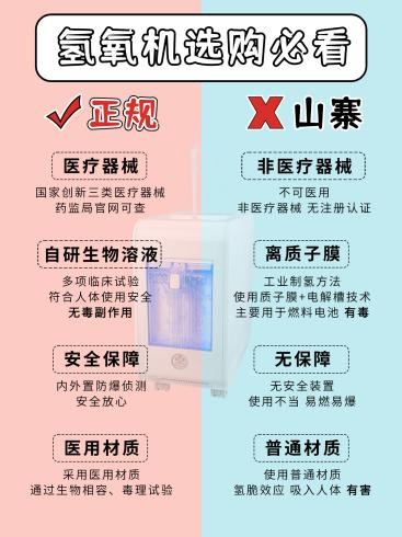 潓美吸氢机：医疗级安全与氢氧医学的完美结合