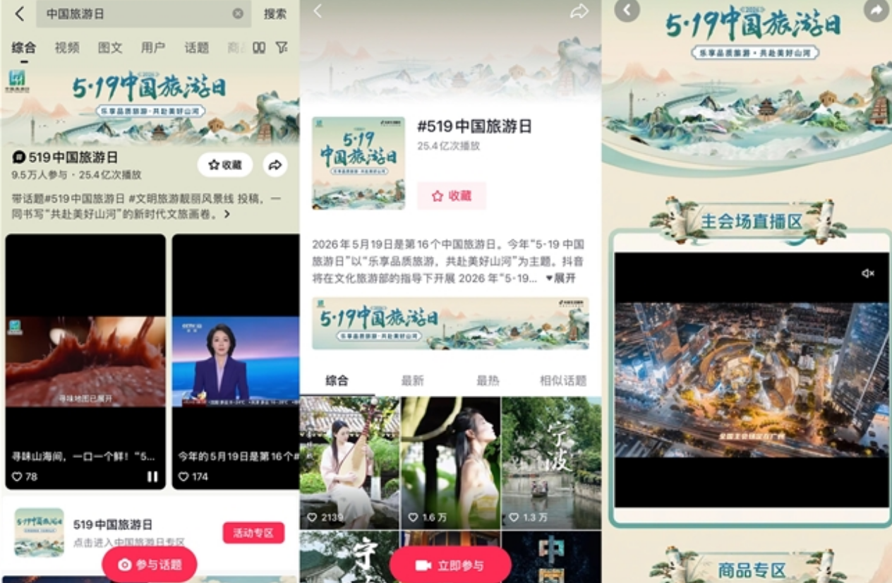 双日同庆激活文旅消费，抖音生活服务“5.19中国旅游日”话题播放超25亿